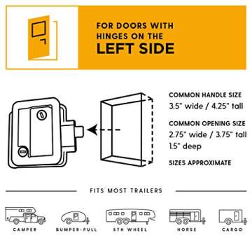 RVLock V4 Keyless Handle - Secure Your RV Effortlessly