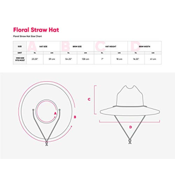 FOCO Mens NFL Team Logo Lifeguard Straw Hat Online