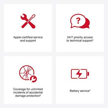 2021 Apple iPad Mini with A15 Chip & AppleCare+