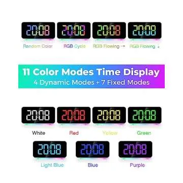 SZELAM LED Mirror Alarm Clock with USB Charging