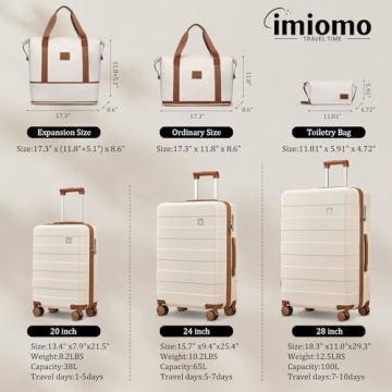 imiomo 3-Piece Luggage Set with Spinner Wheels for Stylish Travel