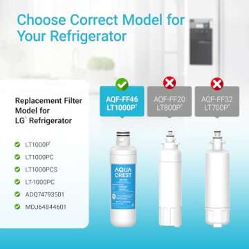 AQUA CREST LT1000PC Replacement Water Filter for LG Refrigerators