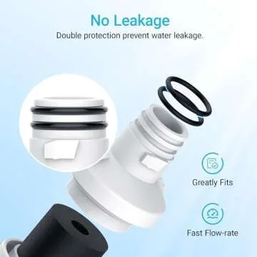 AQUA CREST LT1000PC Replacement Water Filter for LG Refrigerators