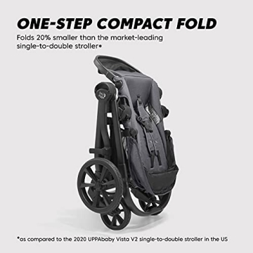 Baby Jogger® City Select® 2 Stroller for Modern Families