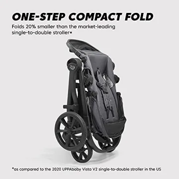 Baby Jogger® City Select® 2 Stroller for Modern Families