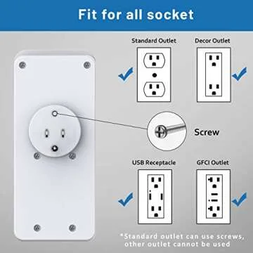 Surge Protector Outlet Extender & USB Charger, SOKETPUG