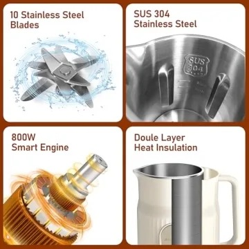 AlfaBot N2 Nut Milk Maker for Homemade Plant-Based Milks