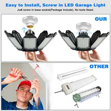 POLARPRA LED Garage Lights - 200W, 40000LM, 8 Panels, 2Pack