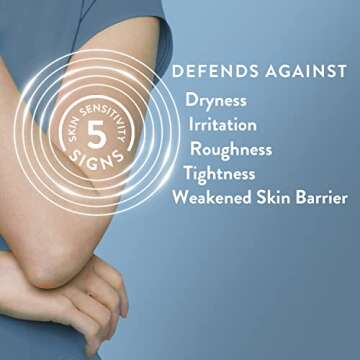 Cetaphil Body Wash, Smoothing Relief Exfoliating Body Wash, Mildly Exfoliates To Smooth Rough, Textu...