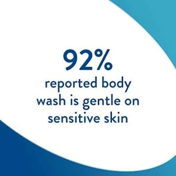 Cetaphil Smoothing Relief Body Wash for Sensitive Skin