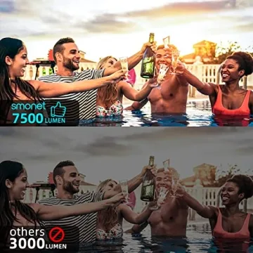 Smonet 1080P HD Projector for Home and Outdoor Fun