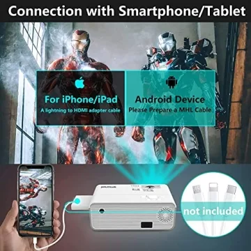 Smonet 1080P HD Projector for Home and Outdoor Fun