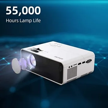 Smonet 1080P HD Projector for Home and Outdoor Fun