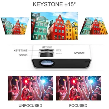 Smonet 1080P HD Projector for Home and Outdoor Fun