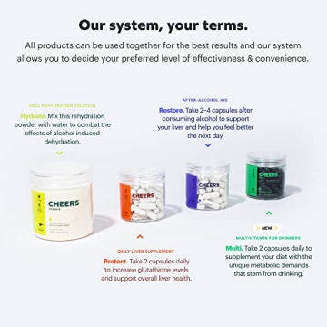 Cheers Liver Combo | Restore + Protect | Enhance Your Wellbeing