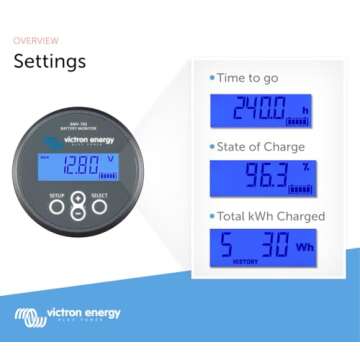 Victron Energy BMV-702 Battery Monitor with Shunt & Display - 6.5-95 VDC - Grey
