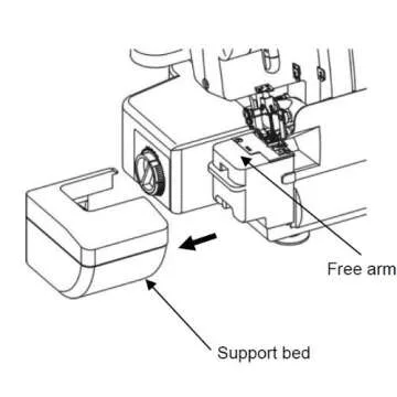 SiRUBA HSO-747D Overlock Sewing Machine for All Sewers