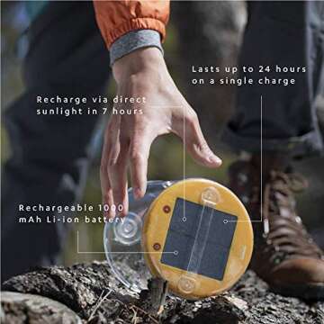 MPOWERD Luci Original: Solar Inflatable Camping Lantern, 65 Lumens, Clear Finish + Warm White LEDs, Lasts Up to 24 hrs, Waterproof, Camping, Backpacking, Travel, Power Outages, Emergencies