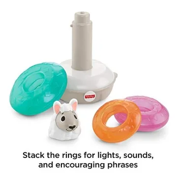 Fisher-Price Linkimals Lights & Colors Llama for Babies