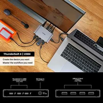 CalDigit Thunderbolt 4 Element Hub - 4 USB4 Ports & Charging