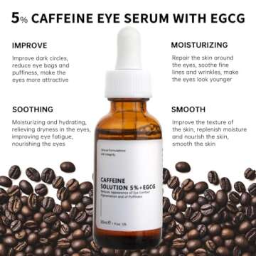 Caffeine Eye Serum With EGCG For Dark Circles and Puffiness, Anti Aging 5% Caffeine Solution For Puf...