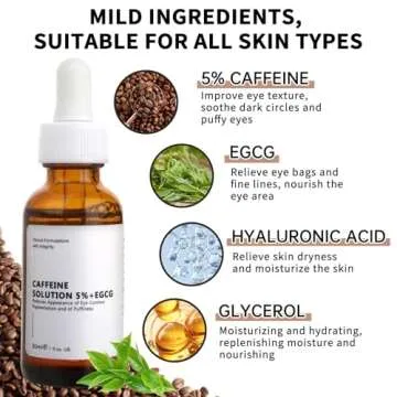 Caffeine Eye Serum With EGCG For Dark Circles and Puffiness, Anti Aging 5% Caffeine Solution For Puffy Eyes, Fine Lines, Moisturizing Caffeine Under Eye Serum, 30ML.