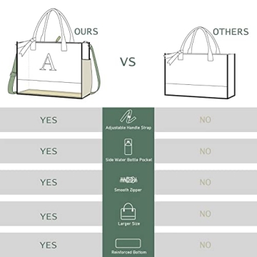 Personalized Canvas Beach Tote Bag for Women