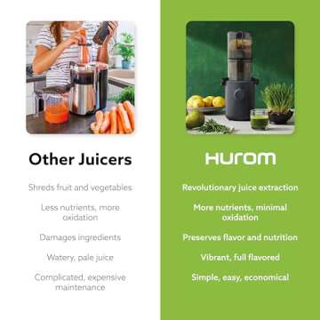 Hurom H310A Personal Slow Juicer for Healthy Living