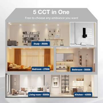 Amico 24 Pack 6 Inch 5CCT Ultra-Thin LED Recessed Ceiling Light with Junction Box, 1050LM Brightness...