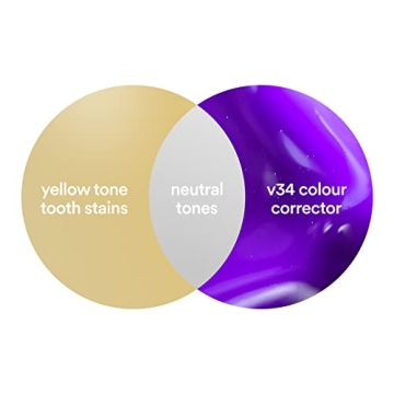 Hismile V34 Purple Toothpaste for Whiter Teeth