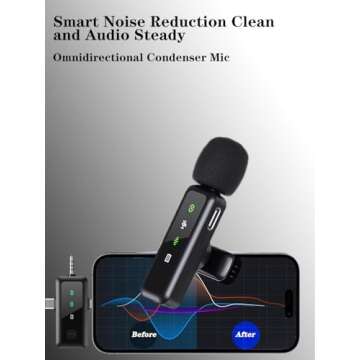 JICIFU 3 in 1 Wireless Lavalier Microphones for iPhone/Android/Camera, 2 Pack Mini Microphone LED Display Lapel Omnidirectional Mic with Mute/Reverb/Noise Reduction for TikTok/Podcast/Vlog Recording