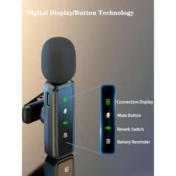 JICIFU 3 in 1 Wireless Lavalier Microphones for iPhone/Android/Camera, 2 Pack Mini Microphone LED Display Lapel Omnidirectional Mic with Mute/Reverb/Noise Reduction for TikTok/Podcast/Vlog Recording