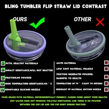 Stanley Quencher 40oz Tumbler Lid Set - Flip Straw