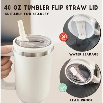 Stanley Quencher 40oz Tumbler Lid Set - Flip Straw