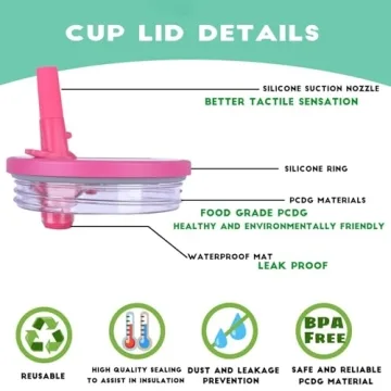 Stanley Quencher 40oz Tumbler Lid Set - Flip Straw