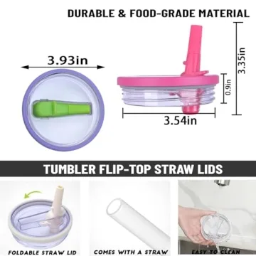 Stanley Quencher 40oz Tumbler Lid Set - Flip Straw