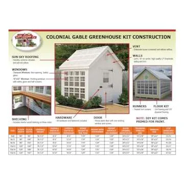 Little Cottage Co. 8x12 Colonial Gable Greenhouse Kit