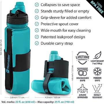 Nomader BPA-Free Collapsible Sports Water Bottle - Foldable with Reusable Leak Proof Twist Cap for Travel Hiking Camping Outdoor and Gym - 22 oz (Aqua Blue)