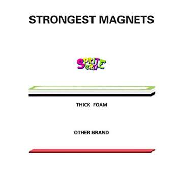 Big Magnetic Dry Erase Labels Name Plates White Board 32 Labels 8 Colors,5.5" x2"