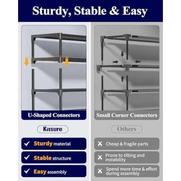 Kitsure Shoe Rack - Premium Non-Woven Shoe Rack Shelf, Shoe Organizer for Closet, Entryway, Garage & Corridor, Sturdy & Durable Long Stackable Shoe Shelves, 5X-Large, Black