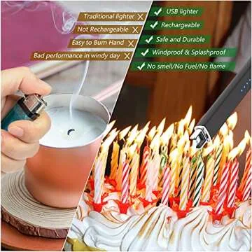 MEIRUBY Lighter Electric Candle Lighter Long Electronic Rechargeable USB Lighter Arc Windproof Flameless Lighters for Candle Camping BBQ Birthday Women's Day Gifts for Women Mom Wife Men, Balck