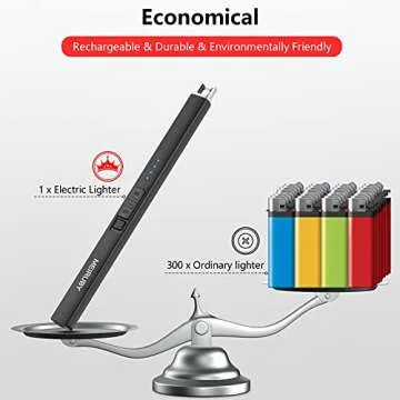MEIRUBY Lighter Electric Candle Lighter Long Electronic Rechargeable USB Lighter Arc Windproof Flameless Lighters for Candle Camping BBQ Birthday Women's Day Gifts for Women Mom Wife Men, Balck
