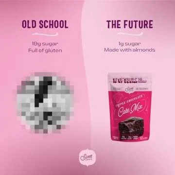 Keto Baking Mix Fudge Brownies - Gluten Free & Low Carb