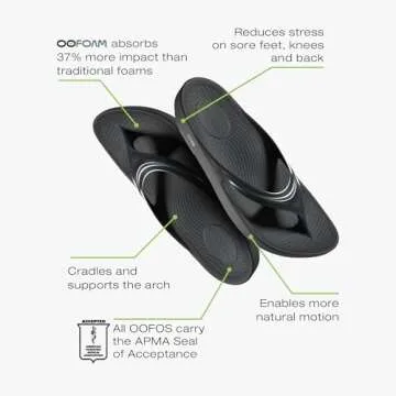 Stylish OOFOS OOlala Luxe Recovery Sandal for Women