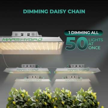 MARS HYDRO TS1000 150W LED Grow Light for Indoor Plants, with Patented Reflector, 5 Levels Dimmable Lights Daisy Chain Full Spectrum Growing Lamps for Seedlings Veg Bloom in 2x2/3x3 Grow Tent