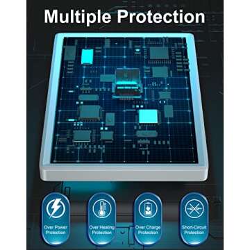 Solar Panel Charger for Ring Camera - Waterproof, Fast Charging