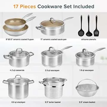 Duxtop 17PC Professional Stainless Steel Cookware Set