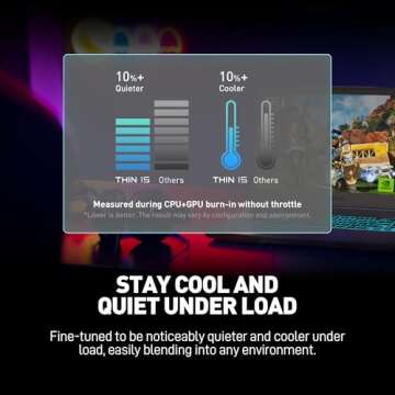 MSI Thin 15 Gaming Laptop with Intel i7 & RTX 4050