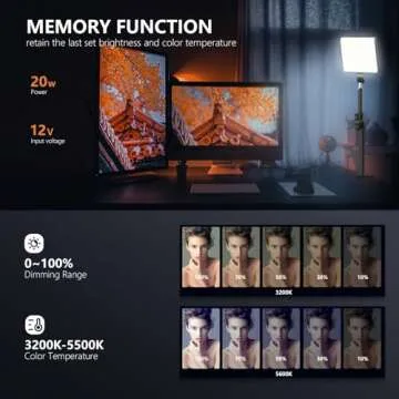 【20W 2-Pack】 RAUBAY LED Video Panel Light with Desk Mount Stand Kit, 3200K-5500K Bi-Colors Key L...