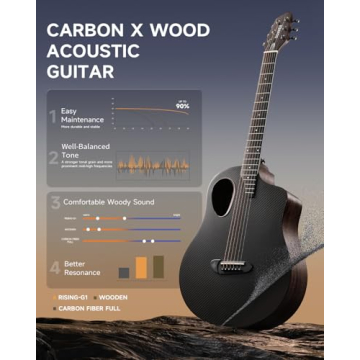 Donner 38" Carbon X Wood Acoustic Guitar Beginner Kit